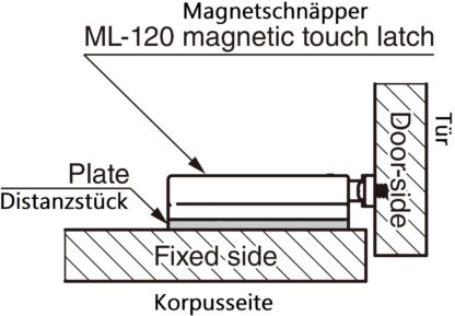 4-delige afstandsplaat, gemaakt van polyacetaal, oppervlak: zwart, 70 mm (2-3/4"), ML-120-DP4-BL. Compensatieplaat voor magnetische druksluitingen ML-120BR, ML-120W en ML-120BL van Sugatsune, van Sugatsune / LAMP® (Japan) - Afbeelding 3
