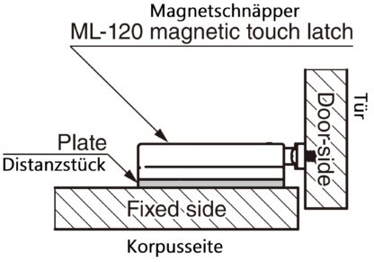 4-delige afstandsplaat, gemaakt van polyacetaal, oppervlak: wit, 70 mm (2-3/4"), ML-120-DP4-WT. Compensatieplaat voor magnetische druksluitingen ML-120BR, ML-120W en ML-120BL van Sugatsune, van Sugatsune / LAMP® (Japan) - Afbeelding 3