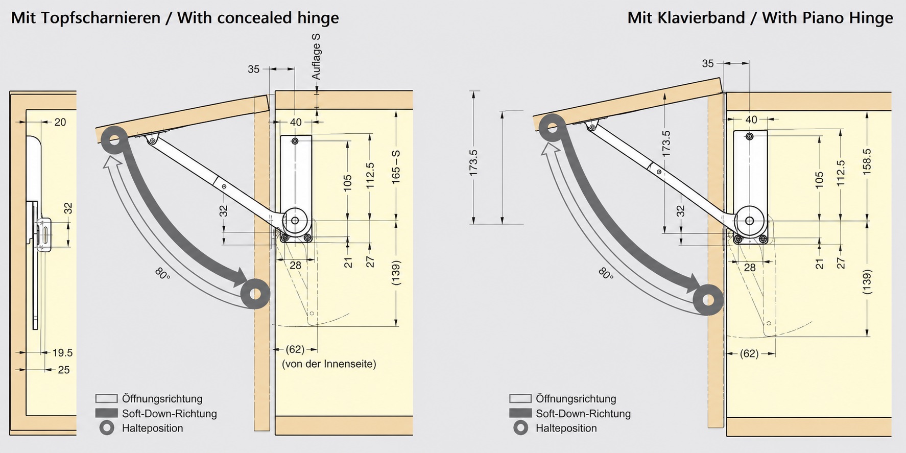 Hoogwaardige klephouder, oppervlak: wit, versie: links, HDS-30HL-WT. Stevige klepondersteuning voor opvouwbare meubels, keukenmeubels en nog veel meer, door Sugatsune / LAMP® (Japan) - Afbeelding 2