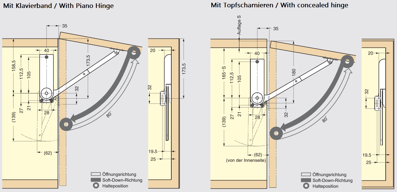 Hoogwaardige klephouder, oppervlak: wit, versie: rechts, HDS-30KR-WT. Stevige klepondersteuning voor opvouwbare meubels, keukenmeubels en nog veel meer, door Sugatsune / LAMP® (Japan) - Afbeelding 2